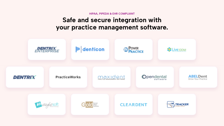 Logos of practice management systems MaxAssist securely integrates with